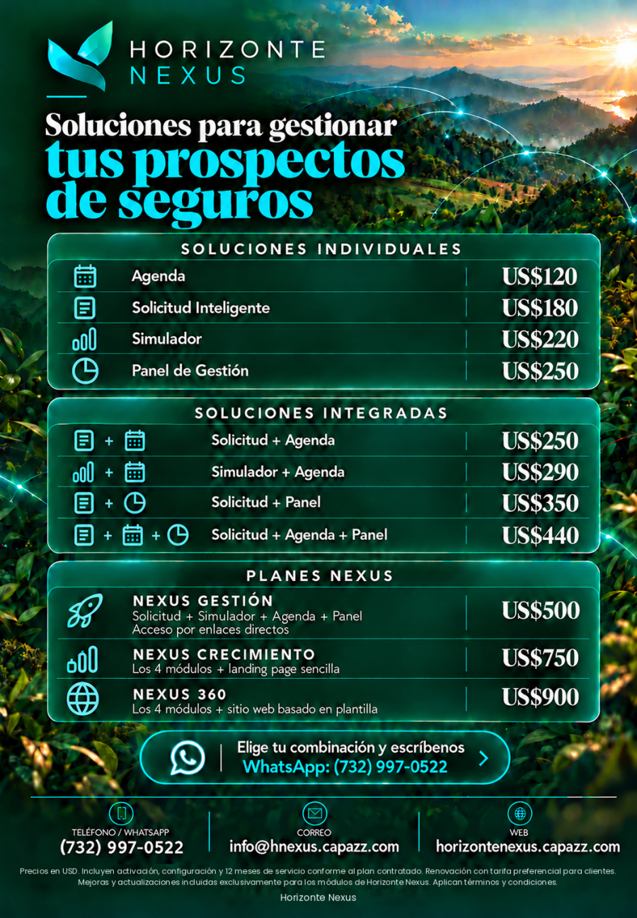Catálogo de módulos individuales, combinaciones y paquetes completos